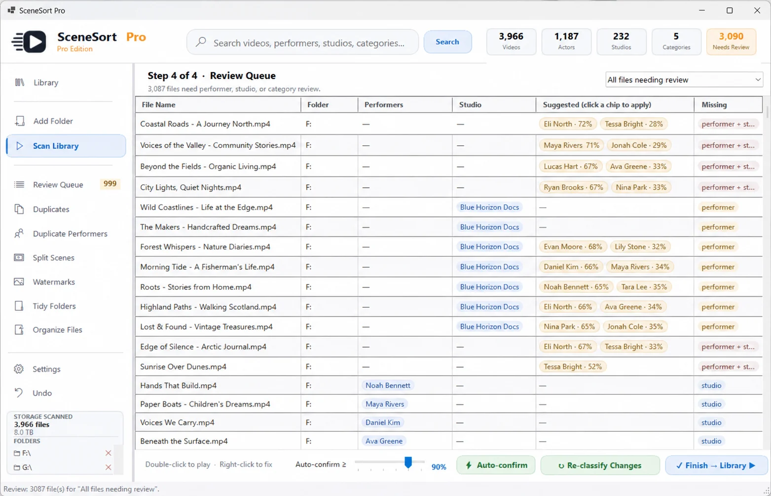 SceneSort Pro review queue for approving detected performers and studios